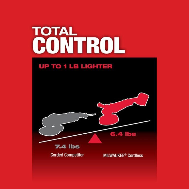 Milwaukee 2738-20 M18 7″ Variable Speed Polisher (Tool Only)