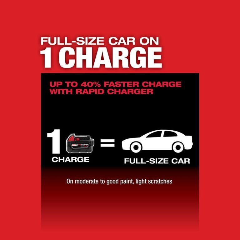 Milwaukee 2738-20 M18 7″ Variable Speed Polisher (Tool Only)