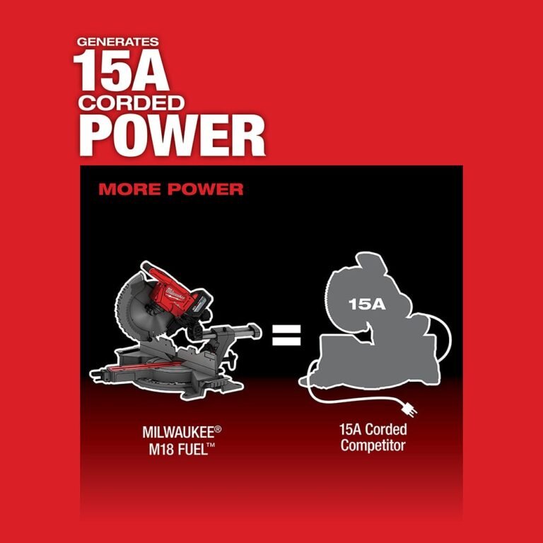 Milwaukee 2739-20 M18 FUEL 12″ Dual Bevel Sliding Compound ONE-KEY Miter Saw, Tool Only