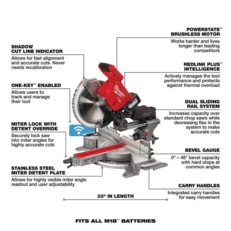 Milwaukee 2739-21HD M18 FUEL 12″ Dual Bevel Sliding Compound ONE-KEY Miter Saw 12.0Ah Kit