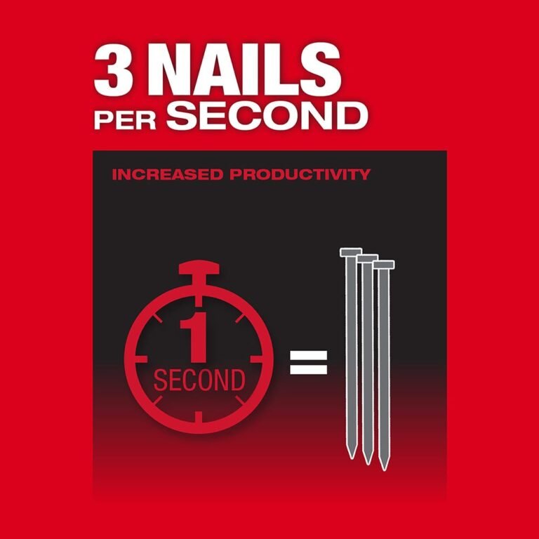 Milwaukee 2744-21 M18 FUEL Brushless 21-Degree Framing Nailer 5.0Ah Kit