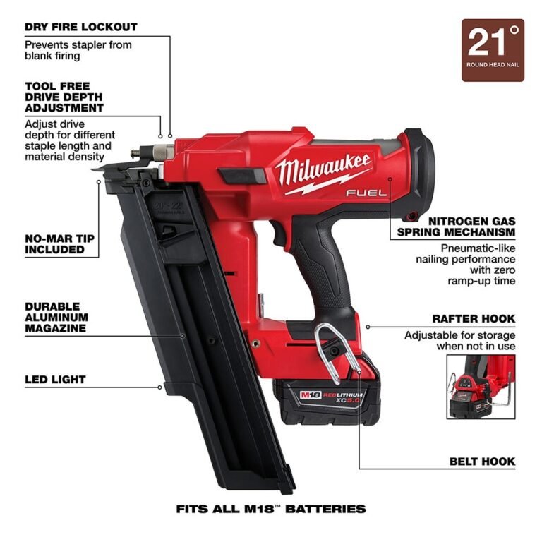 Milwaukee 2744-21 M18 FUEL Brushless 21-Degree Framing Nailer 5.0Ah Kit