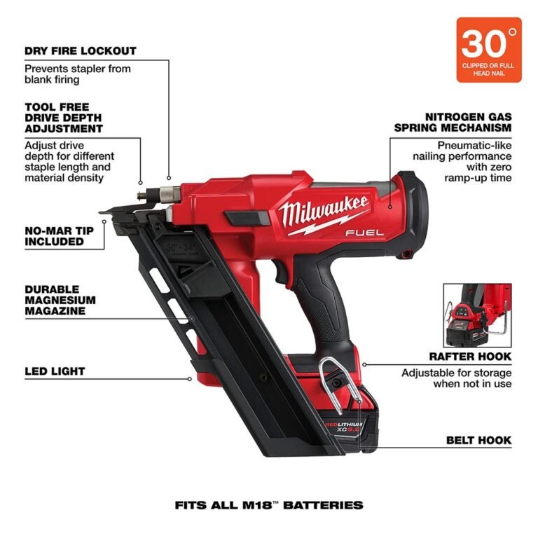 Milwaukee 2745-21 M18 FUEL Brushless 30-Degree Framing Nailer 5.0Ah Kit