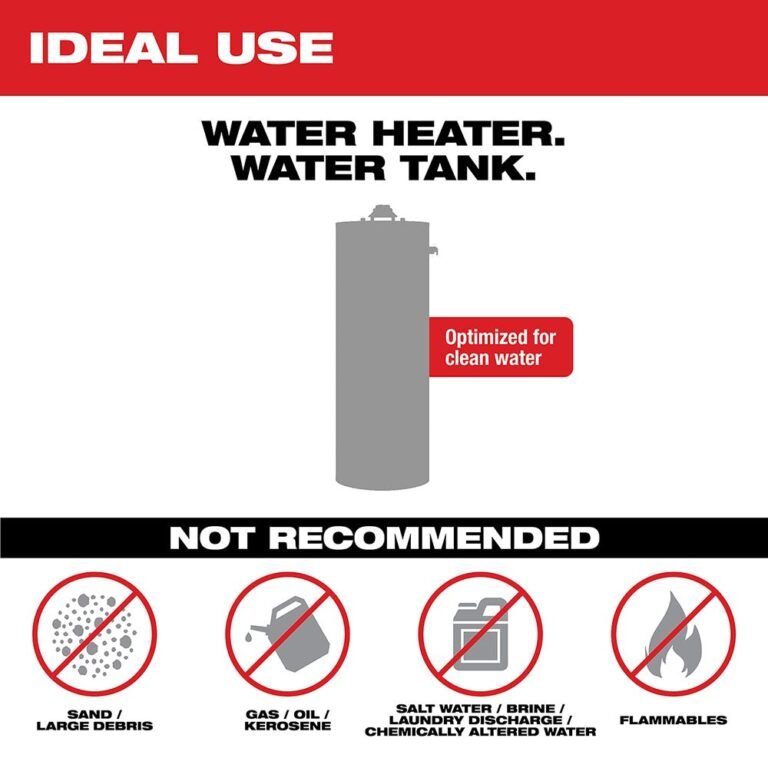 Milwaukee 2771-20 M18 Water Transfer Pump