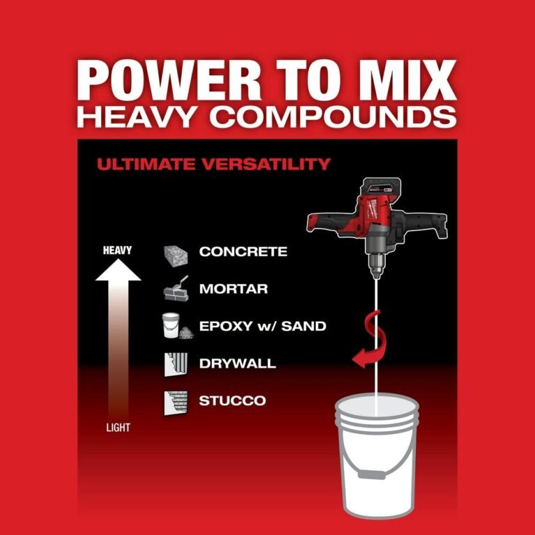 Milwaukee 2810-20 M18 Fuel Mud Mixer With 180° Handle (Tool Only)
