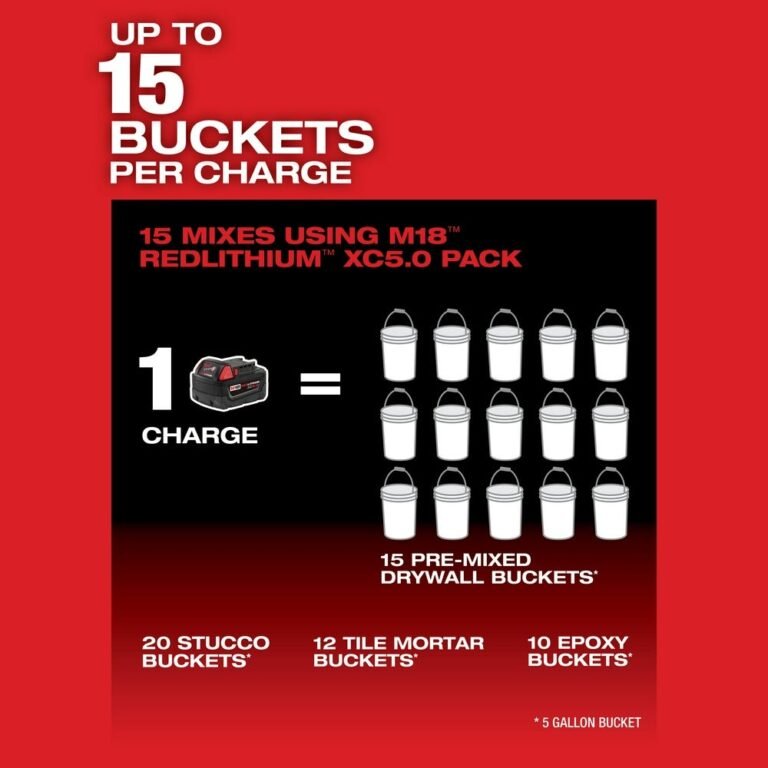 Milwaukee 2810-20 M18 Fuel Mud Mixer With 180° Handle (Tool Only)