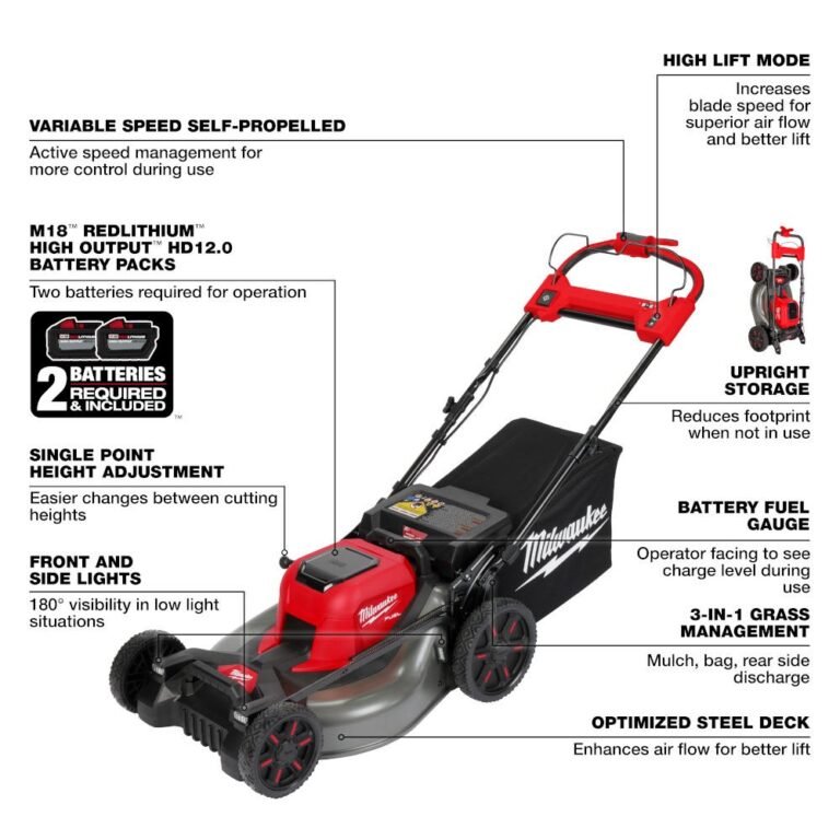 Milwaukee 2823-22HD M18 FUEL 21-in Self-Propelled Dual Battery Mower