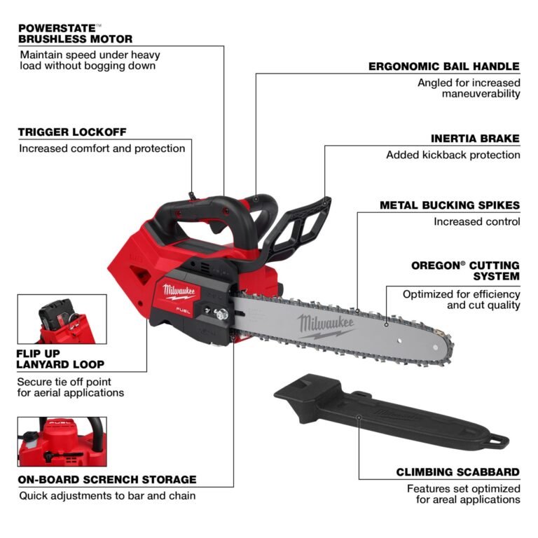 Milwaukee 2826-20T M18 FUEL 14″ Top Handle Chainsaw (Tool-Only)