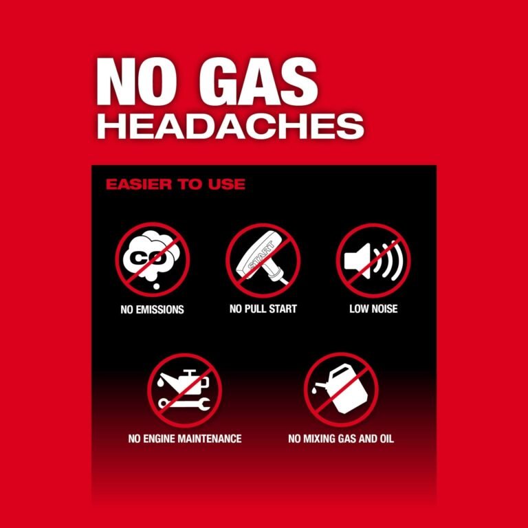 Milwaukee 2826-20T M18 FUEL 14″ Top Handle Chainsaw (Tool-Only)