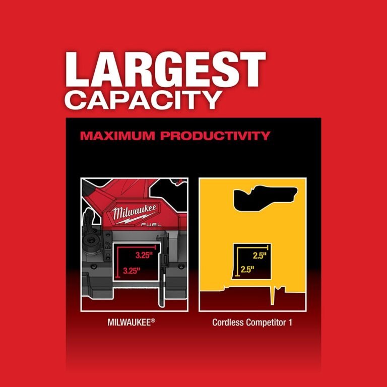 Milwaukee 2829-20 M18 FUEL Compact Band Saw, Tool Only