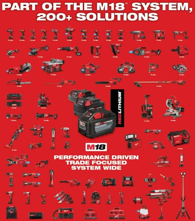 Milwaukee 2831-21 M18 FUEL 6-1/2″ Plunge Track Saw 6.0Ah Kit