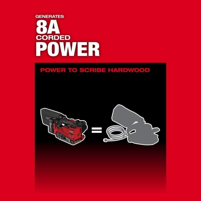 Milwaukee 2832-20 M18 FUEL 3-in. x 18-in. Cordless Belt Sander