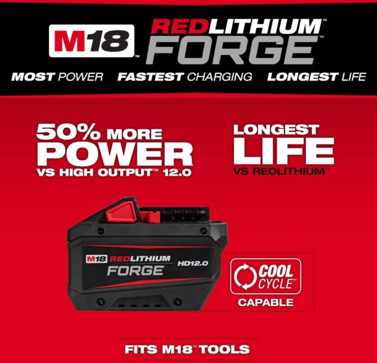 Milwaukee 2834-20 M18 FUEL 7-1/4 in. Circular Saw, Tool Only