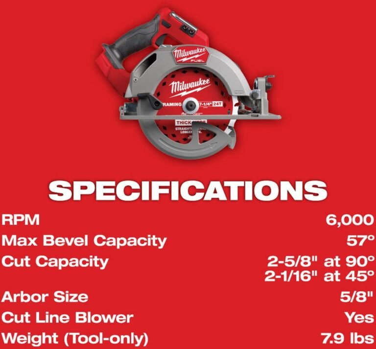Milwaukee 2834-20 M18 FUEL 7-1/4 in. Circular Saw, Tool Only