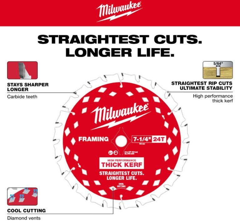 Milwaukee 2834-20 M18 FUEL 7-1/4 in. Circular Saw, Tool Only