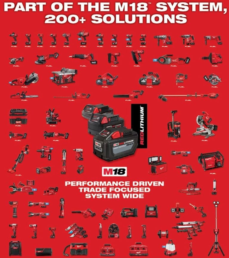 Milwaukee 2843-20 M18 Fuel Utility Fencing Stapler