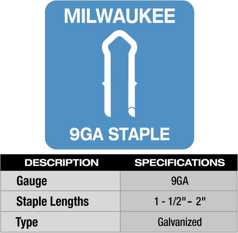 Milwaukee 2843-20 M18 Fuel Utility Fencing Stapler