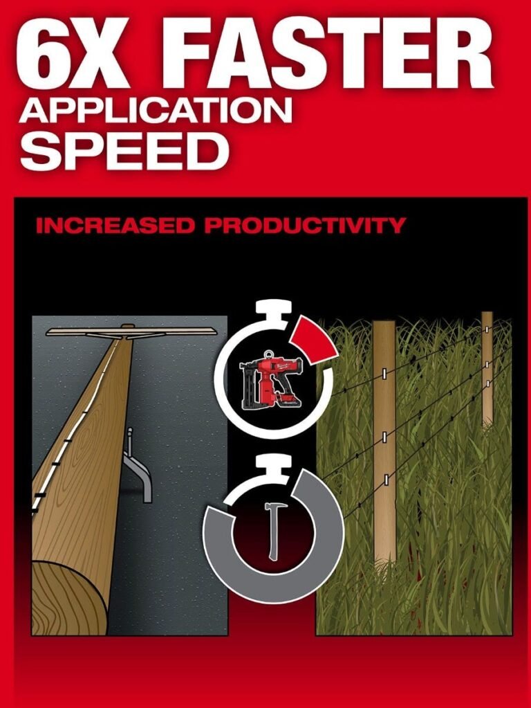 Milwaukee 2843-20 M18 Fuel Utility Fencing Stapler