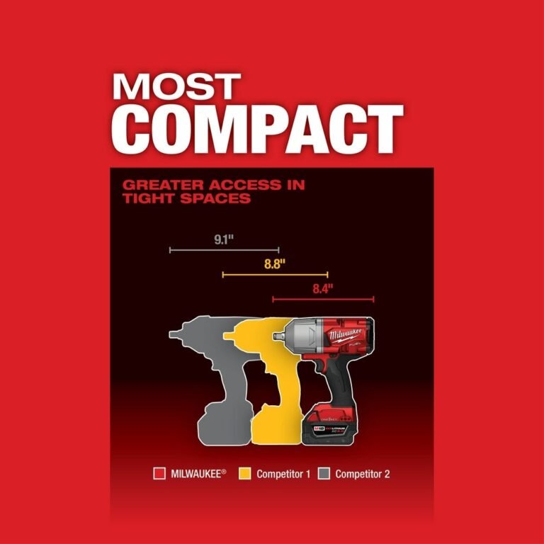 Milwaukee 2863-20 M18 Fuel W/ One-Key High Torque Impact Wrench 1/2″ Friction Ring Bare Tool