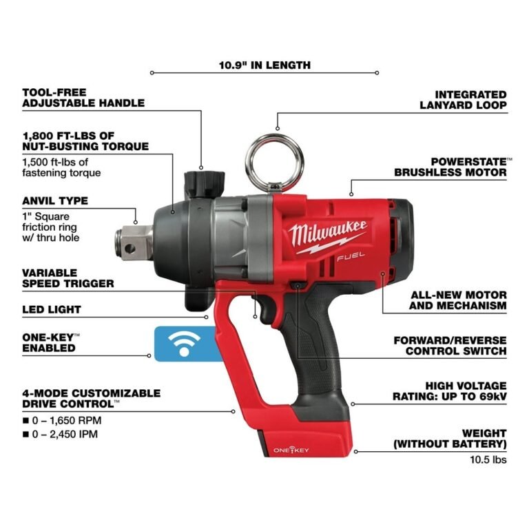 Milwaukee 2867-20 M18 FUEL Cordless Brushless 1″ High Torque Impact Wrench w/ ONE-KEY, Tool Only