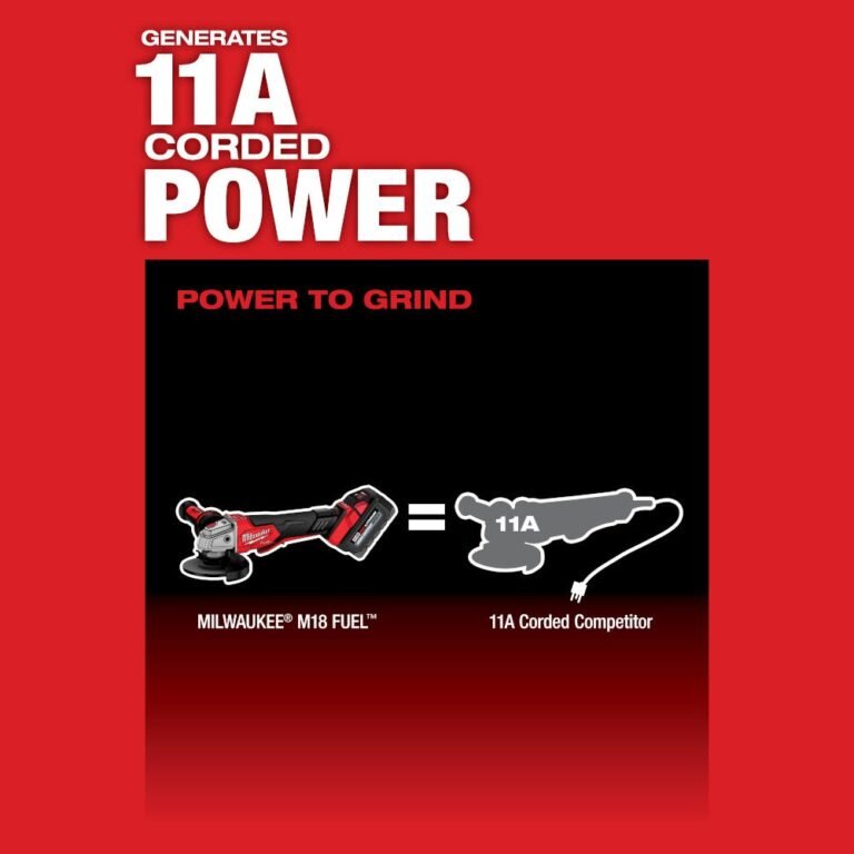 Milwaukee 2888-20 M18 FUEL 4-1/2-in / 5-in Variable Speed Braking Grinder, Paddle Switch No-Lock , Tool Only