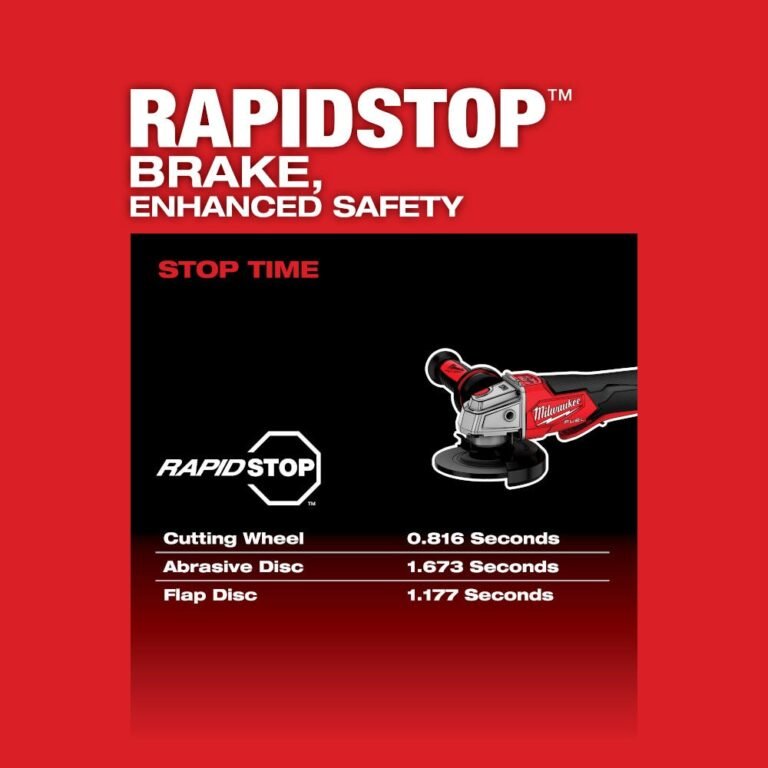 Milwaukee 2888-20 M18 FUEL 4-1/2-in / 5-in Variable Speed Braking Grinder, Paddle Switch No-Lock , Tool Only