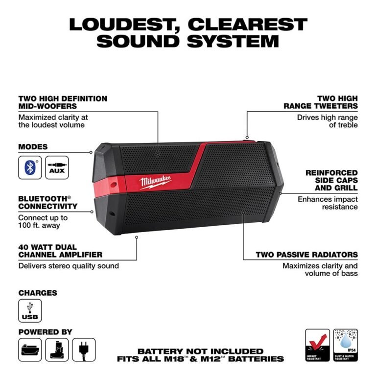 Milwaukee 2891-20 M18 / M12 Wireless Jobsite Speaker