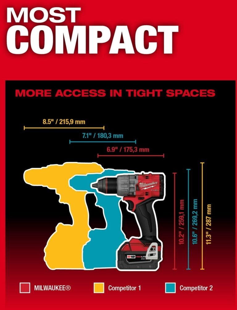Milwaukee 2904-22 M18 FUEL 1/2-in. Hammer Drill/Driver Kit