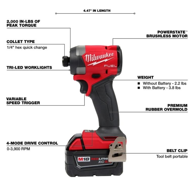 Milwaukee 2953-22 M18 FUEL 1/4-in. Hex Impact Driver Kit