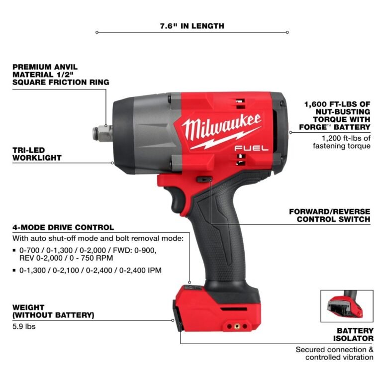 Milwaukee M18 FUEL 1/2″ High Torque Impact Wrench w/ Friction Ring