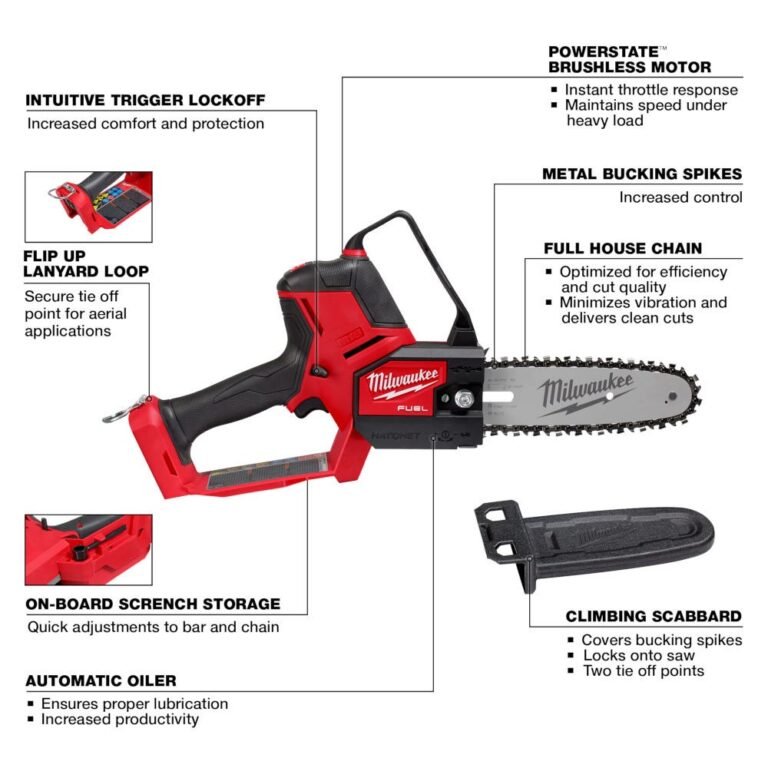 Milwaukee 3004-20 M18 FUEL HATCHET 8″ Pruning Saw, Tool Only