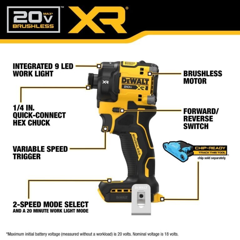 DeWalt DCF870B 20V MAX XR Brushless 1/4-in. Quiet Hydraulic Impact Driver, Tool Only