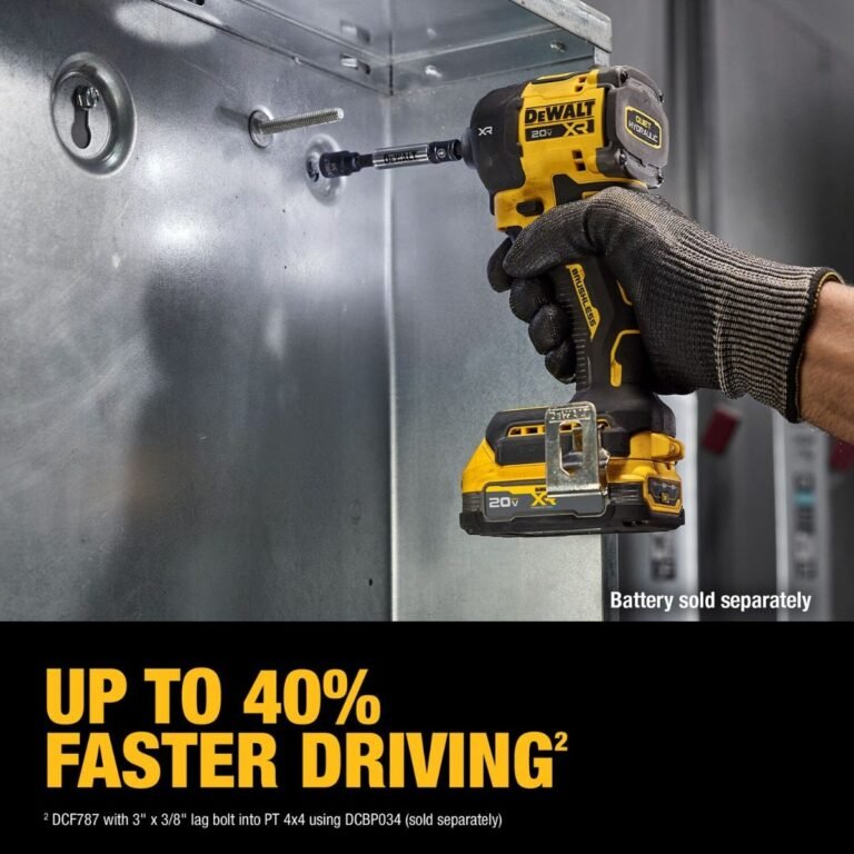 DeWalt DCF870B 20V MAX XR Brushless 1/4-in. Quiet Hydraulic Impact Driver, Tool Only