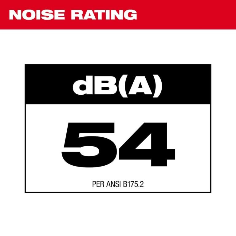 Milwaukee 3017-20 M18 FUEL 18V 500CFM Blower, Tool Only (PROMO)