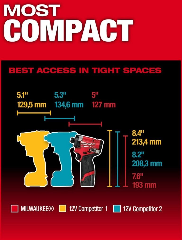 Milwaukee 3453-20 M12 FUEL 1/4-in. Hex Impact Driver, Tool Only