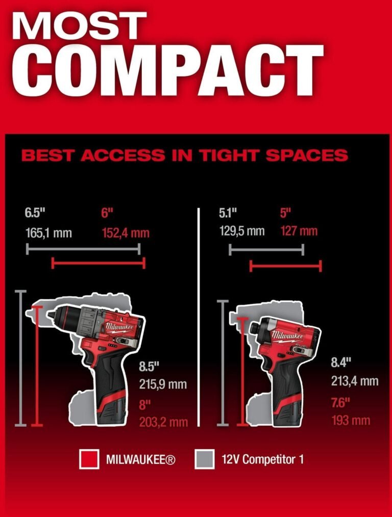 Milwaukee 3497-22 M12 FUEL 1/2-in. Drill Driver and 1/4-in. Hex Impact Driver Combo Kit