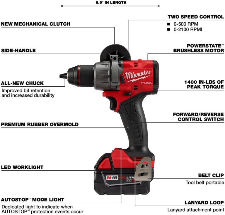 Milwaukee 3697-22 M18 FUEL 1/2-in. Hammer Drill and 1/4-in. Hex Impact Driver Combo Kit