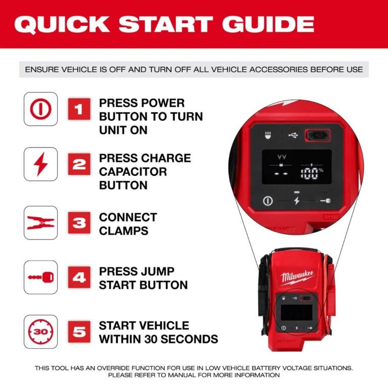 Milwaukee 3841-20 M18 HOTSHOT Jump Starter, Tool Only