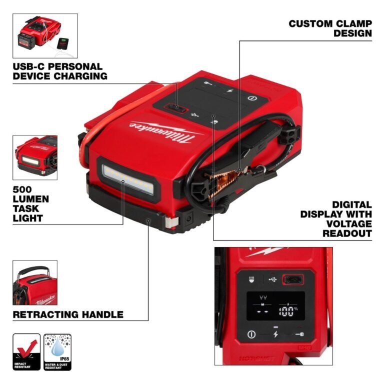 Milwaukee 3841-20 M18 HOTSHOT Jump Starter, Tool Only