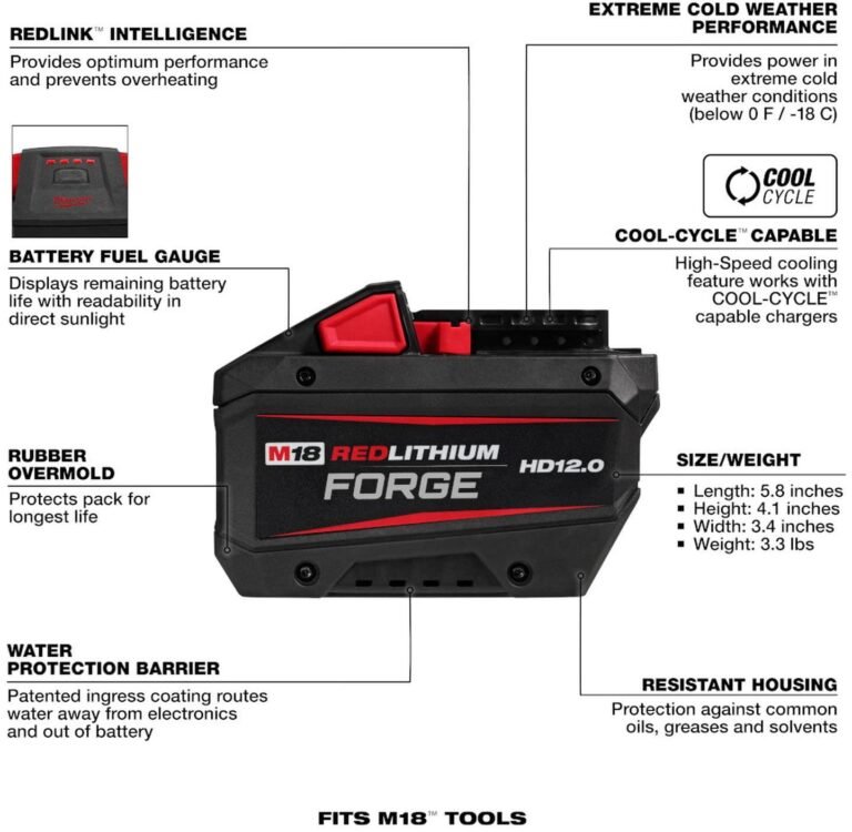 Milwaukee 48-11-1813 M18 REDLITHIUM FORGE HD12.0 Battery Pack