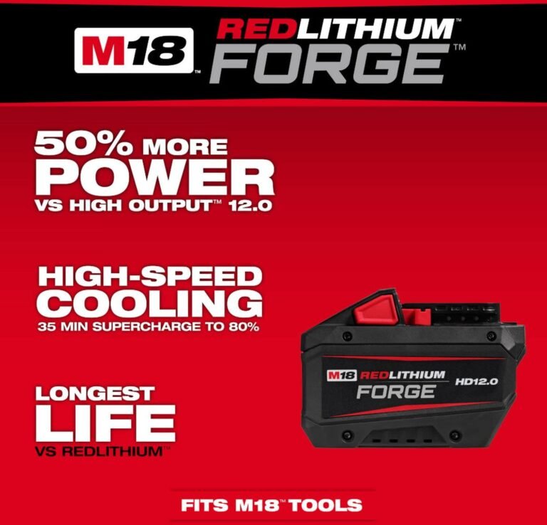 Milwaukee 48-11-1813 M18 REDLITHIUM FORGE HD12.0 Battery Pack