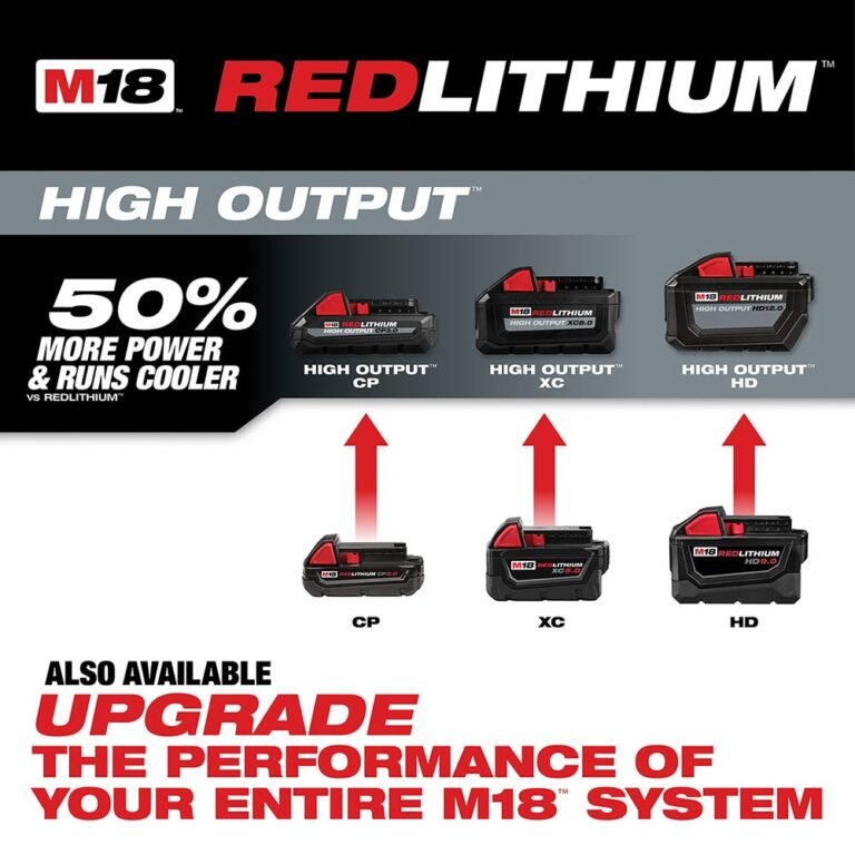 Milwaukee M18 Redlithium XC 5.0Ah Extended Capacity Battery, 4-Pack