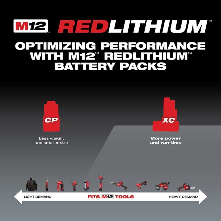 Milwaukee 48-11-2440 M12 REDLITHIUM XC 4.0Ah Extended Capacity Battery Pack