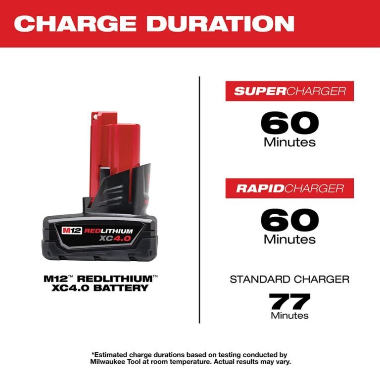 Milwaukee 48-11-2440 M12 REDLITHIUM XC 4.0Ah Extended Capacity Battery Pack