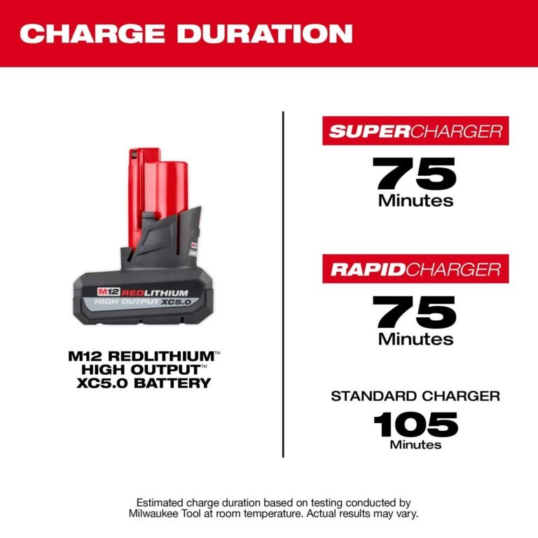 Milwaukee 48-11-2450 M12 REDLITHIUM HIGH OUTPUT XC 5.0Ah Battery Pack