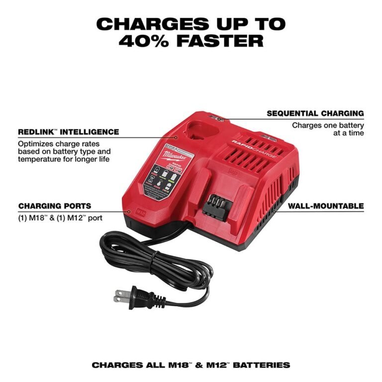 Milwaukee 48-59-1808 M18 & M12 Rapid Charger