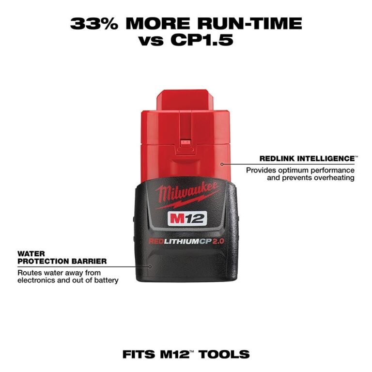 Milwaukee 48-59-2420 M12 Charger and 2.0Ah Battery Starter Kit
