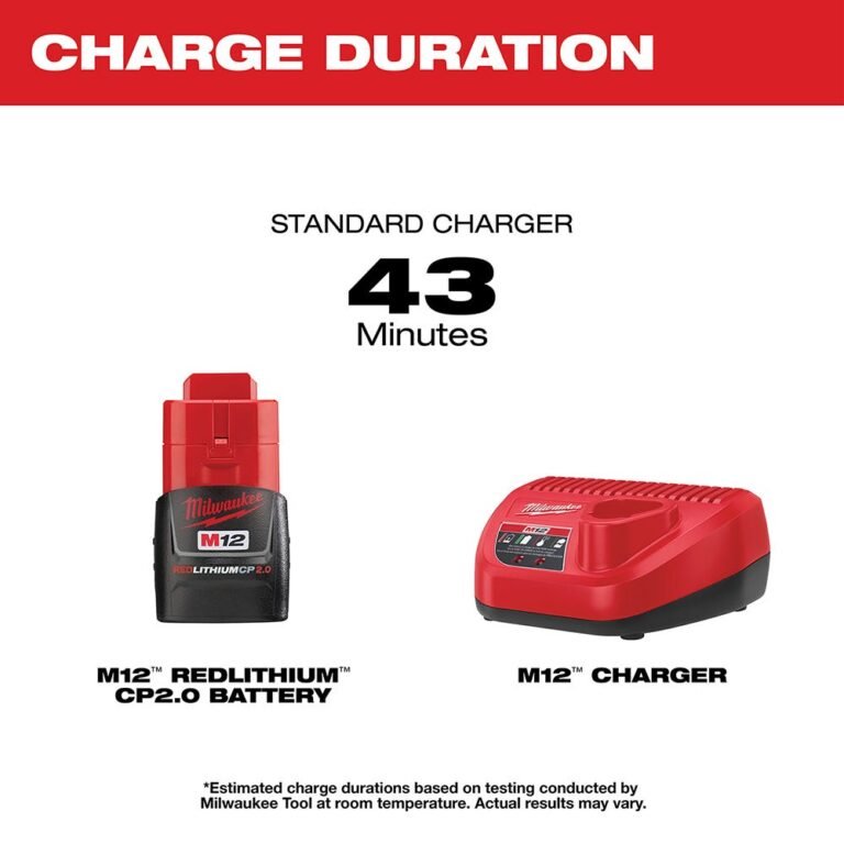 Milwaukee 48-59-2420 M12 Charger and 2.0Ah Battery Starter Kit
