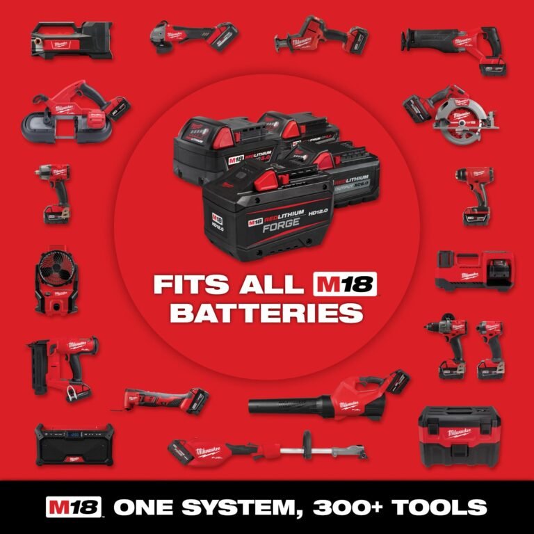 Milwaukee 2626-20 M18 Multi-Tool (PROMO)