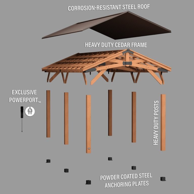 24×12 Norwood Carport/Gazebo